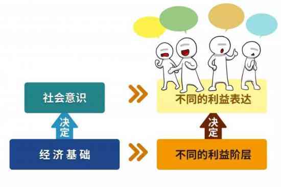 全面解读生活基础定义：涵日常生活、经济、心理多角度解析