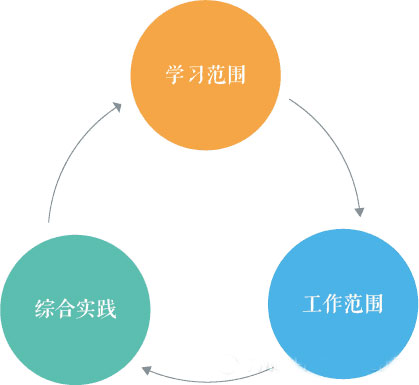 全面解读生活基础定义：涵日常生活、经济、心理多角度解析