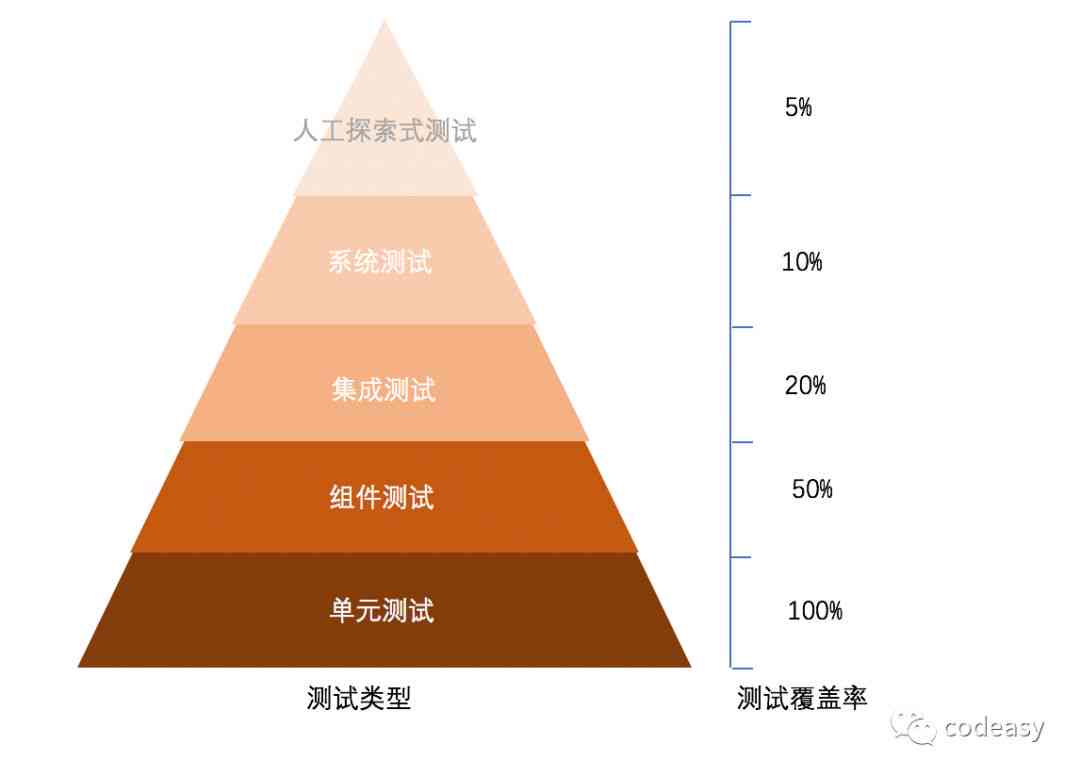 全面解读生活基础定义：涵日常生活、经济、心理多角度解析