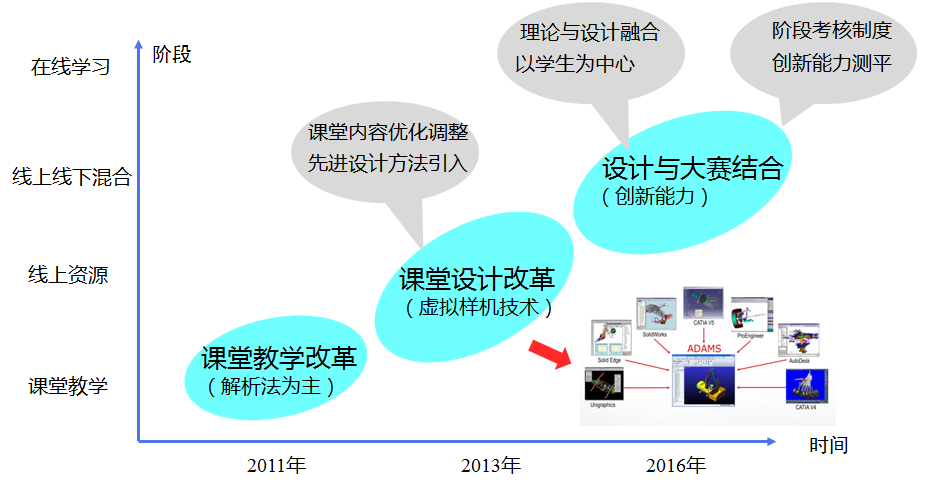 AI创作路径文字全攻略：从原理到实践，解决所有相关问题