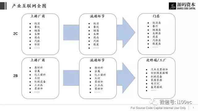 AI创作路径文字全攻略：从原理到实践，解决所有相关问题