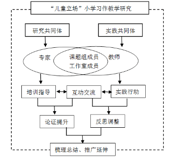 AI创作路径文字全攻略：从原理到实践，解决所有相关问题