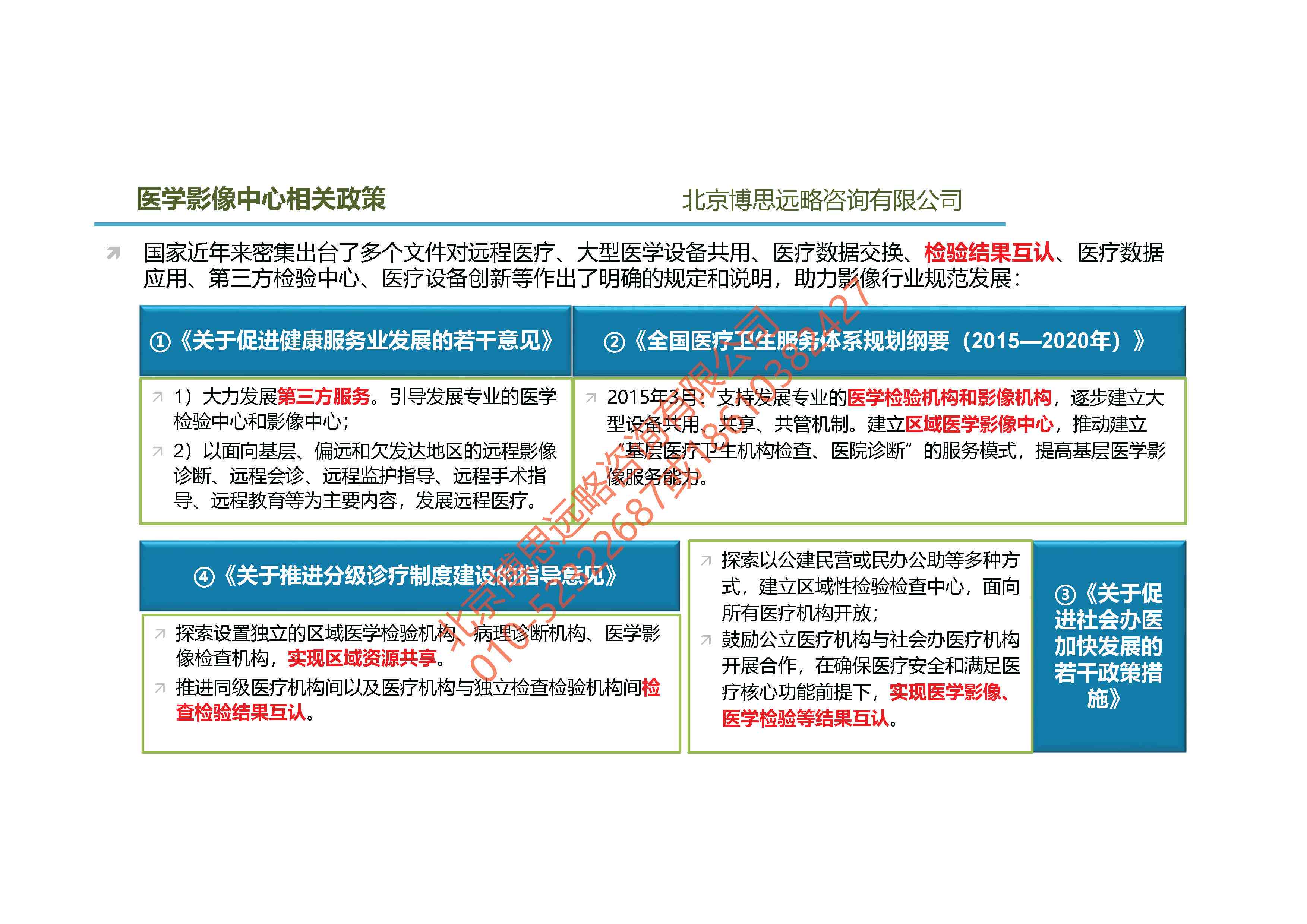 AI在医学影像诊断与处理中的应用：全面解析技术进展与临床应用前景