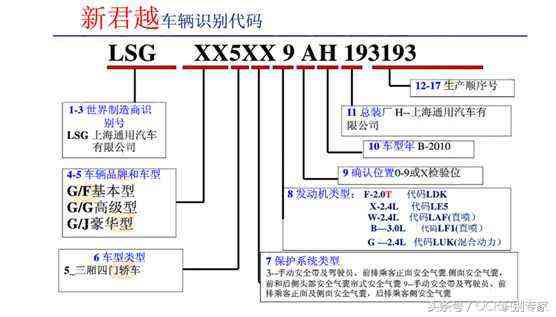 深入解析：腾讯AI编程助手之间的较量——AI代码助手对比深度评测