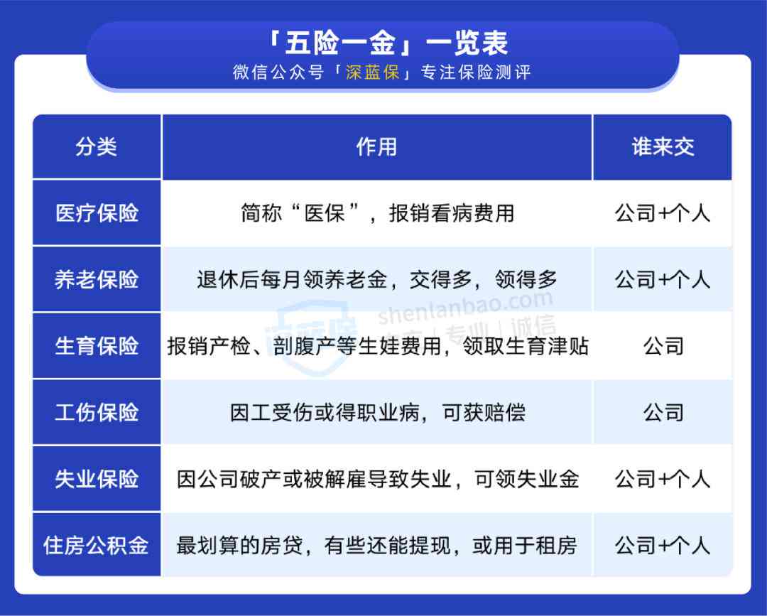 生病能否认定工伤事故责任及责任归属