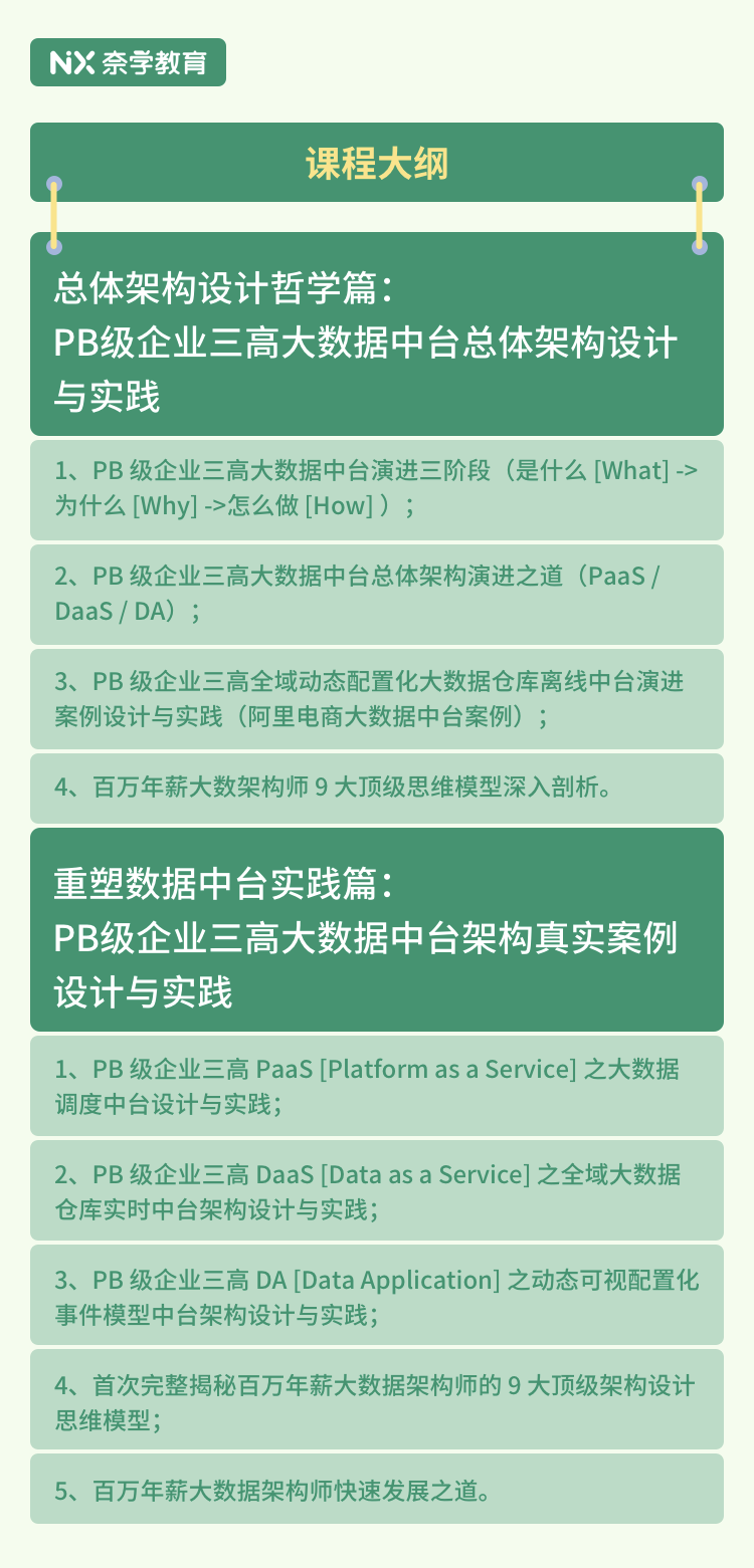 掌握前沿技术：深度揭秘各类黑科技应用与解决方案