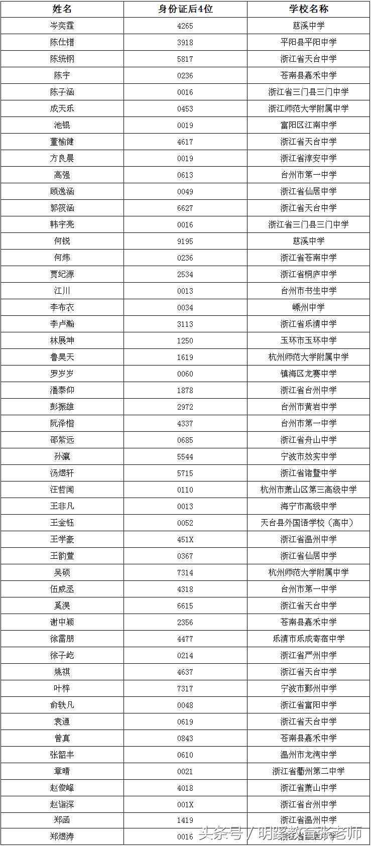 黑科技作文素材：高中精选摘抄与800字作文大全