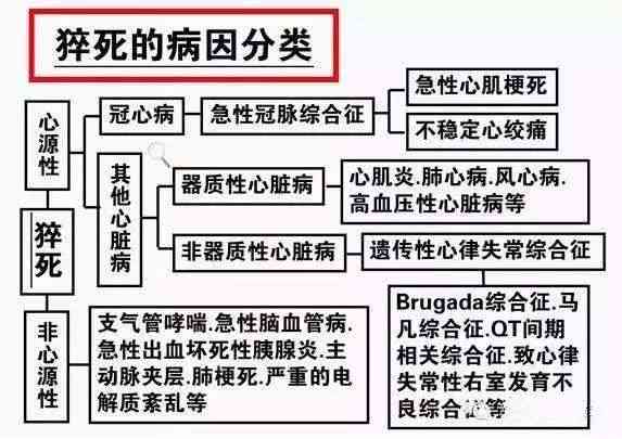 生病能算工伤吗：详解赔偿标准与判定方法