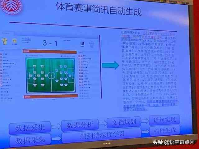 AI智能写作机器人：Sci与卡密使用、百度搜索及方法