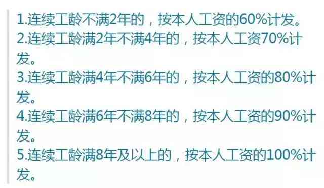 生病、工作相关疾病与工伤认定的全面解析：哪些情况下生病可被视为工伤