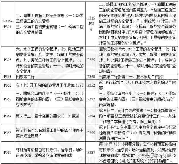 生病与工伤等级认定及赔偿标准详解：全面解读病假与工伤赔偿流程与条件