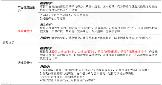 生病与工伤等级认定及赔偿标准详解：全面解读病假与工伤赔偿流程与条件