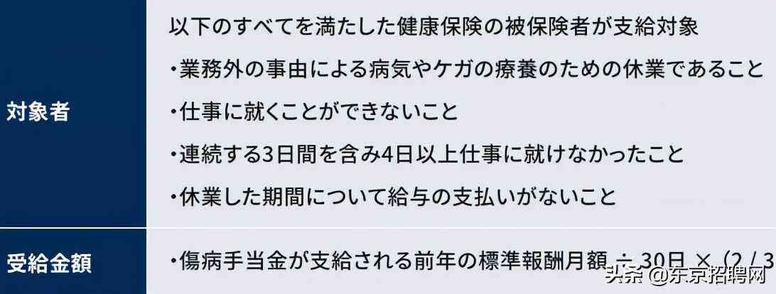 生病算不算工伤：涵上班时间、工作中生病及纠纷处理