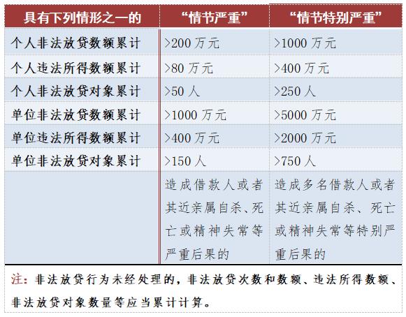 生育险与工伤险的区别及认定标准解析