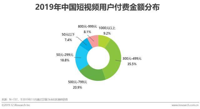 社交媒体平台营销：策略与增长趋势市场调研分析及方案比较报告