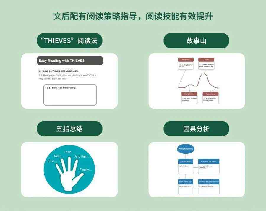 '提升爱创作模式下创作速度：高效技巧与策略分享'