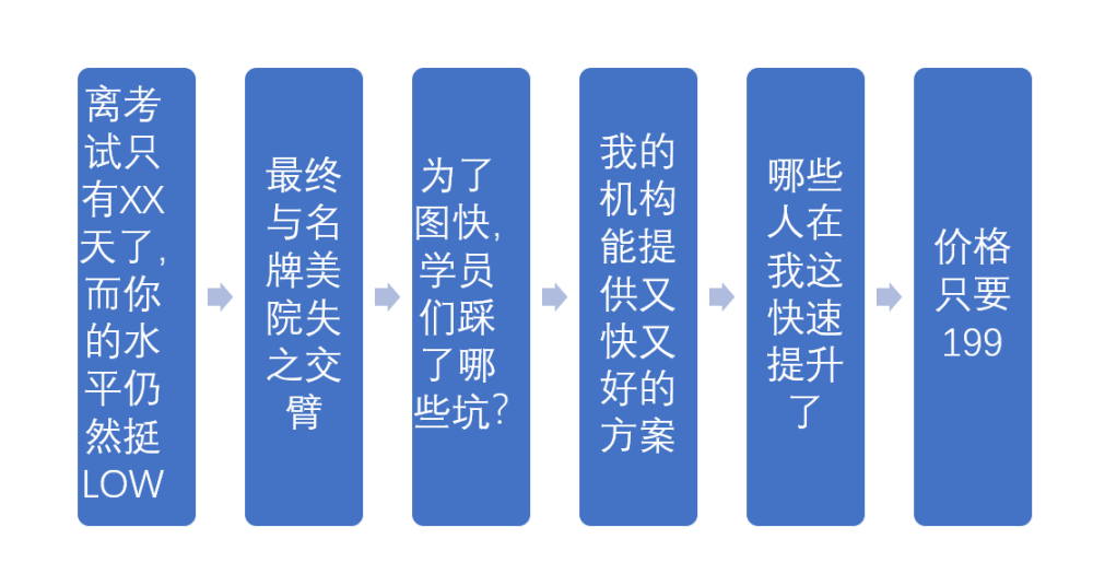 全面攻略：AI绘画说说文案撰写技巧，解决所有相关创作难题！