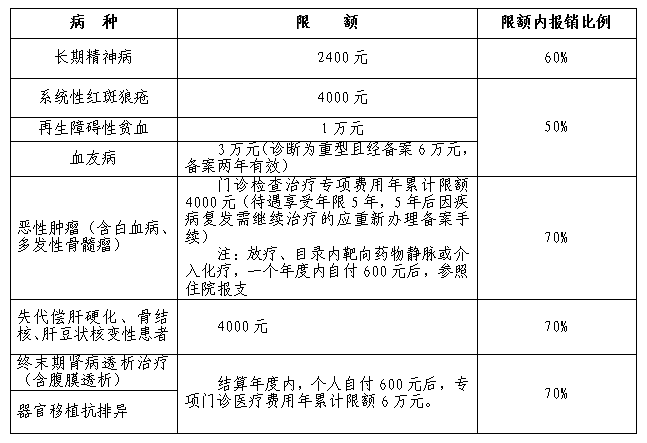 全面解读：用人单位如何申请工伤认定及常见问题解答