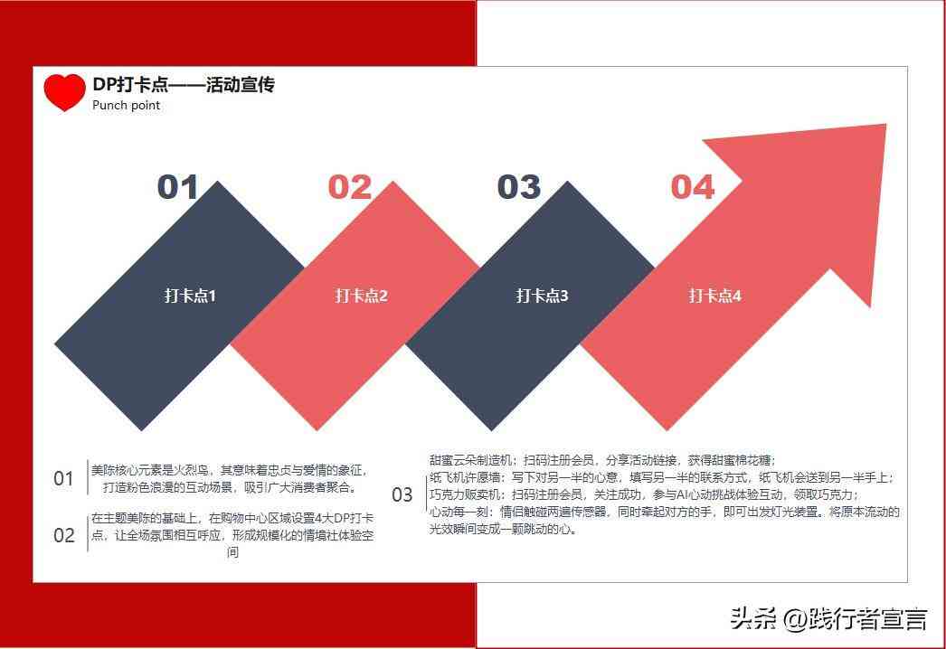 小公司文案策划：策划方案撰写与执行步骤全解析