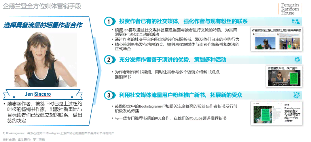 企业深度文案攻略：全方位解决用户关注的公司文案撰写难题