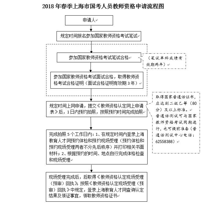 工伤认定后用人单位赔偿标准及详细赔偿流程解析