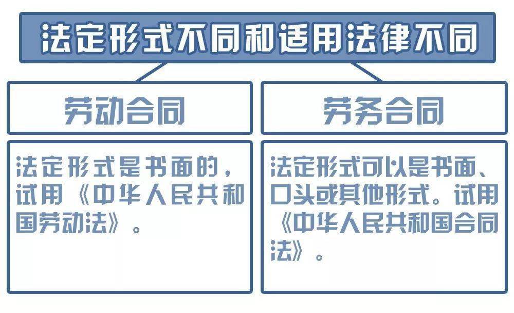 用人单位工伤认定与赔偿全解析：常见问题、认定流程及法律责任