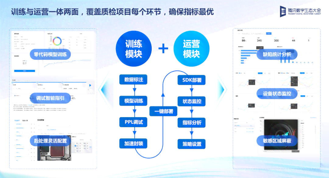 AI脚本一键远程操控手机应用：自动化操作解决方案与功能概述