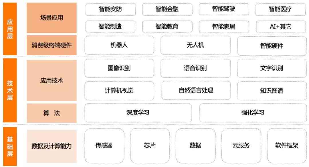 麻将AI助手：盘点主流智能麻将脚本软件解析与应用