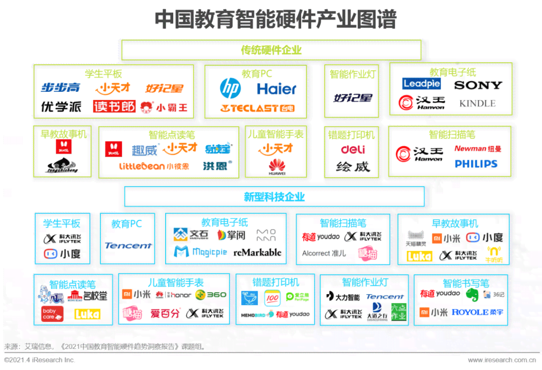 '基于AI技术的麻将智能分析软件研发与优化'