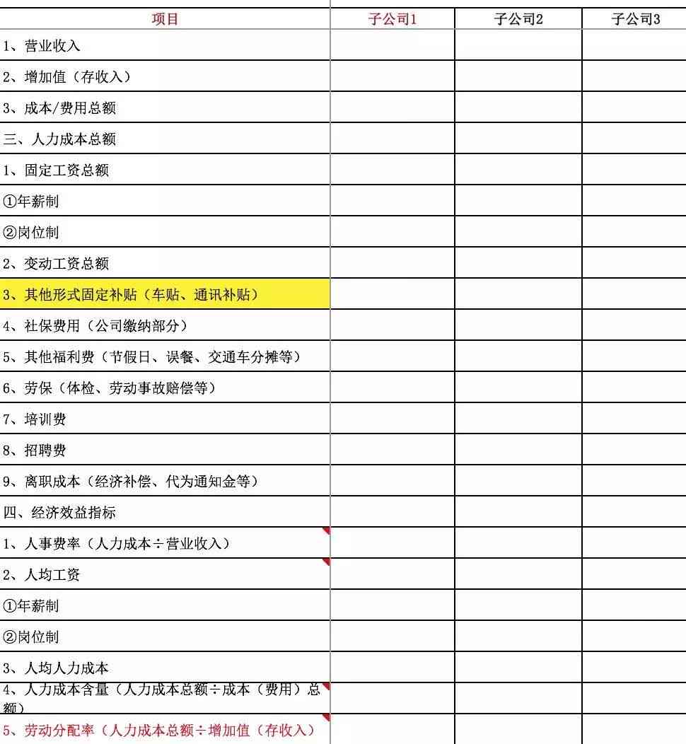 围棋AI作弊案件分析报告：含义、影响、范文与总结