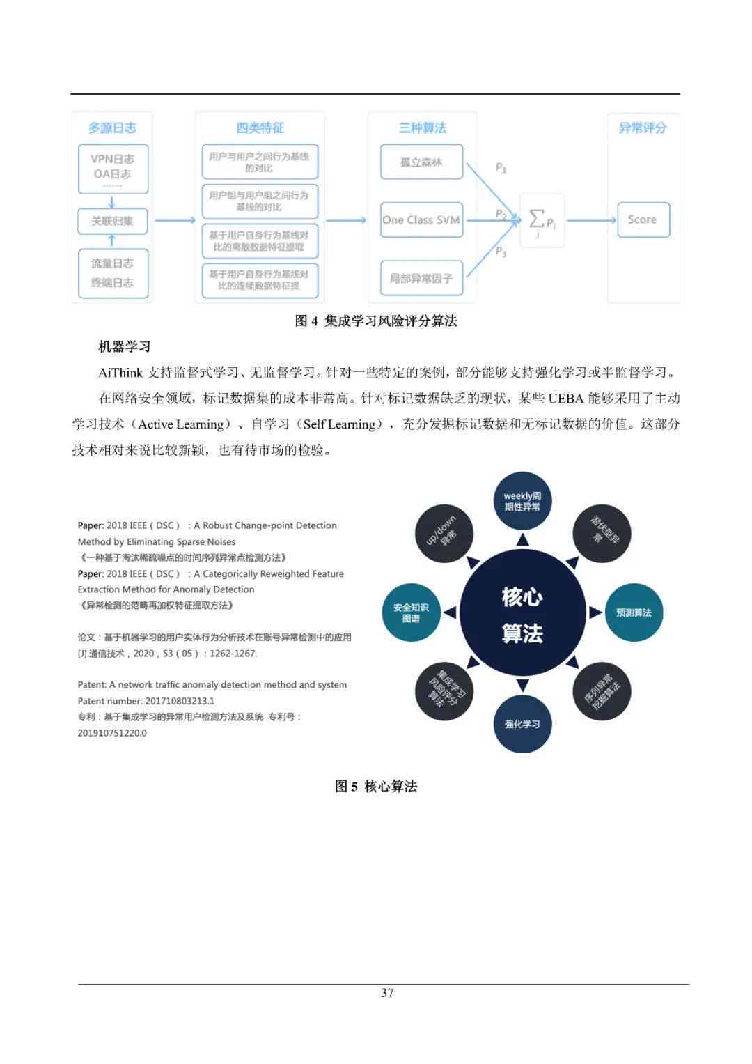 ai论文写作带数据吗怎么弄