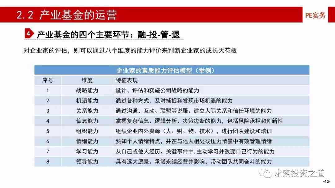 全方位风险监测与查询：深度解析高风险因素，保障用户信息安全