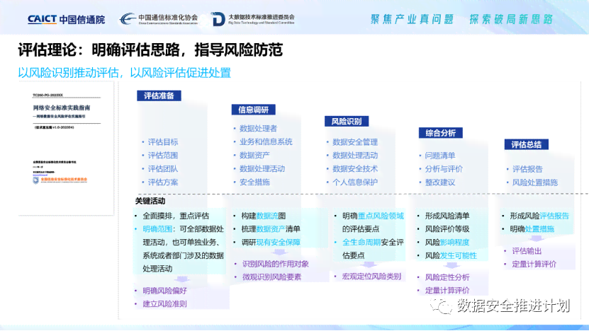 全方位风险监测与查询：深度解析高风险因素，保障用户信息安全