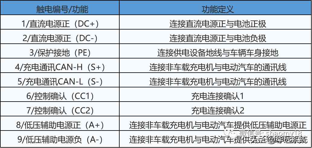 ai如何自动标注尺寸：数字与数据识别插件使用方法