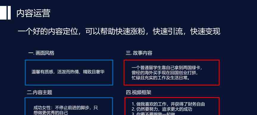 AI抖音功能深度解析：掌握强大文案撰写技巧，全方位解决用户搜索痛点