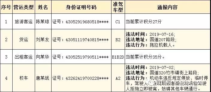 工伤事故等级规避的法律误区与风险提示