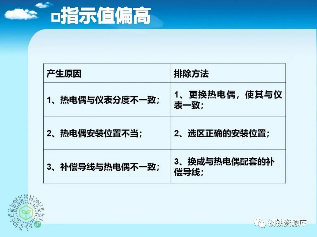 如何规避工伤事故责任的认定方法与策略详解