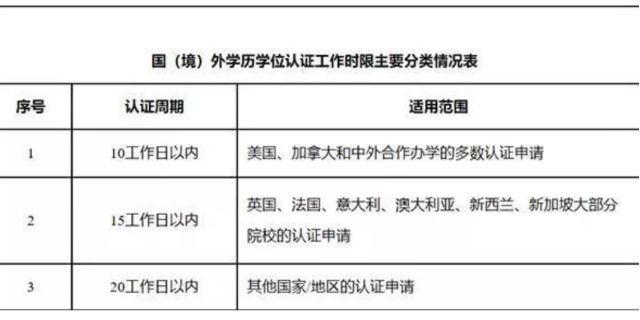 工伤认定中假名使用的合法性与影响分析