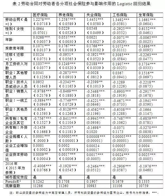 用假名字认定工伤的依据：员工上班出工伤及所需证据一览