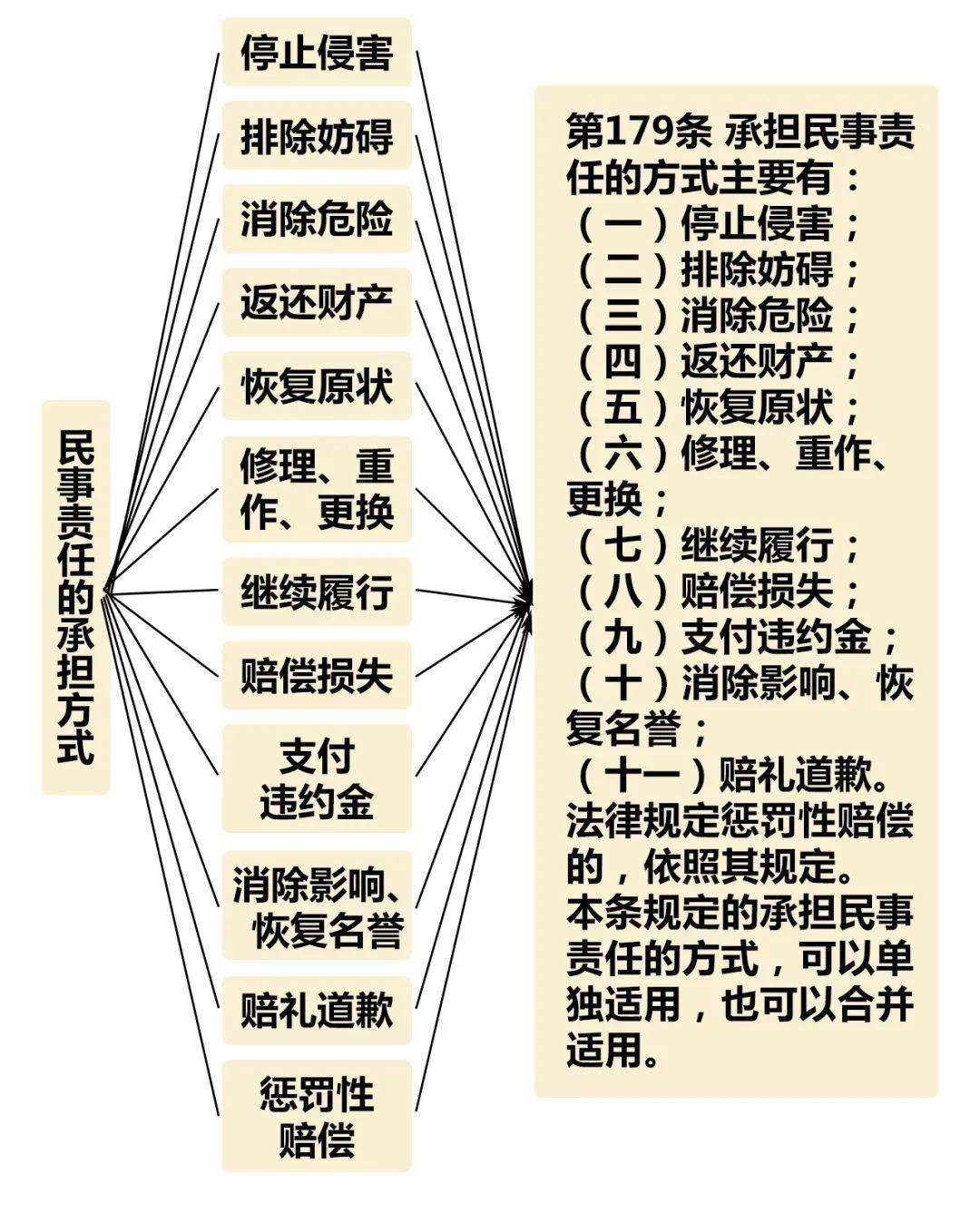 全面解析：如何准确认定各类用工主体及其法律责任与权益保障