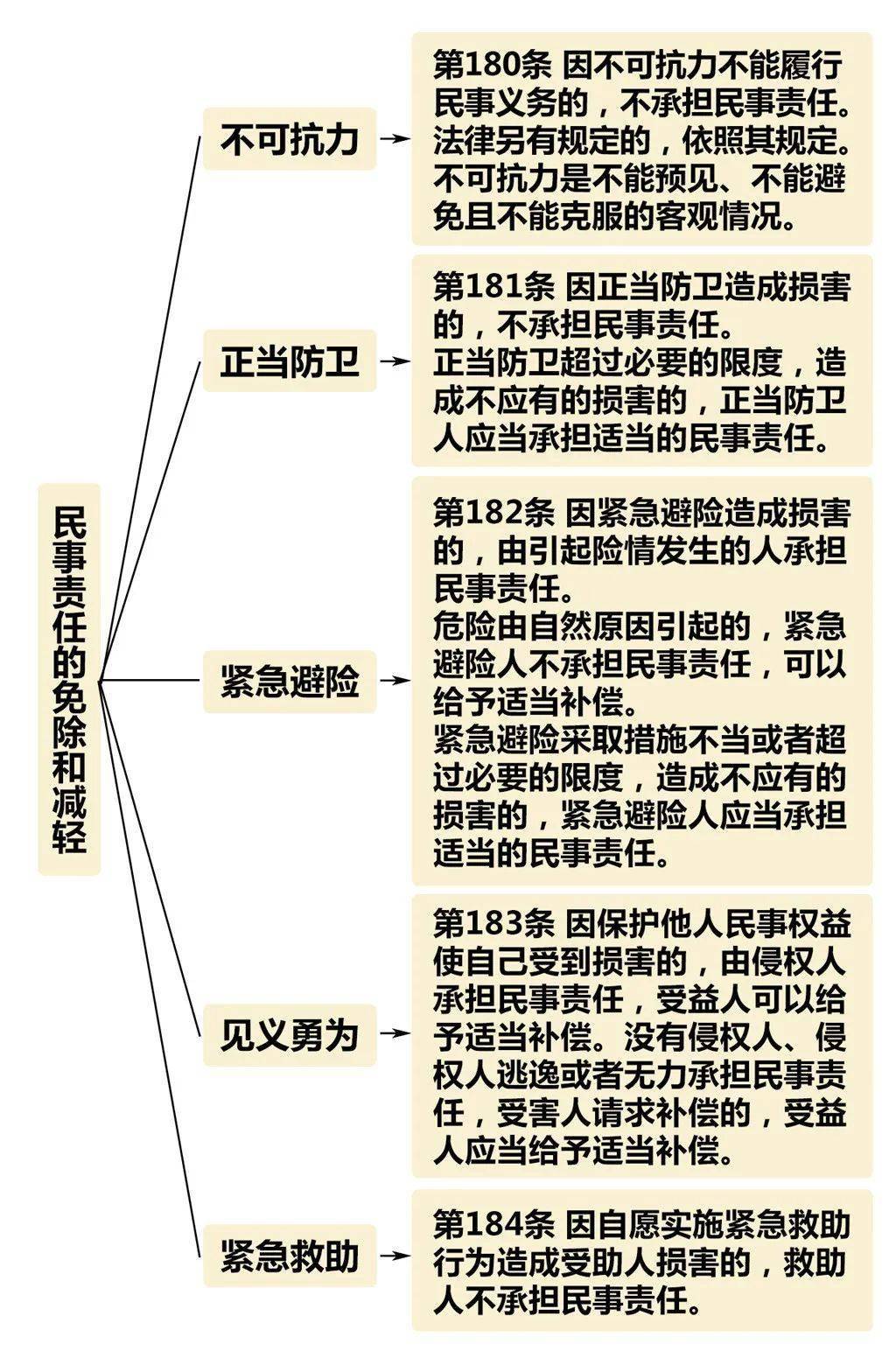 全面解析：如何准确认定各类用工主体及其法律责任与权益保障