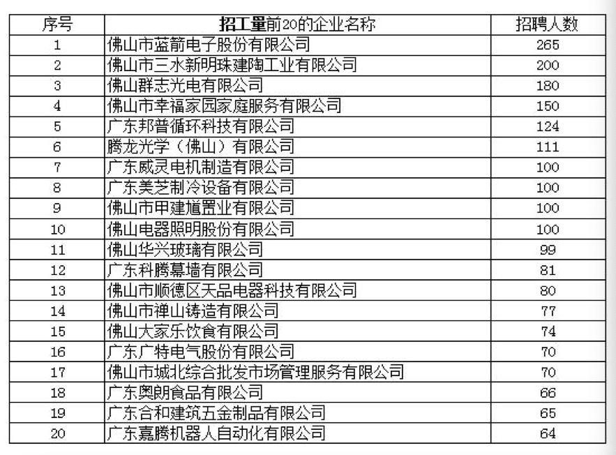 全面解析：用工主体、用人单位及劳动权益保障比较分析