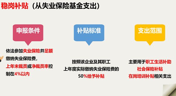 企业用工主体与员工用人主体权益保障解析