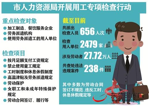 用工主体、用人单位及劳动者权益保障全景解析