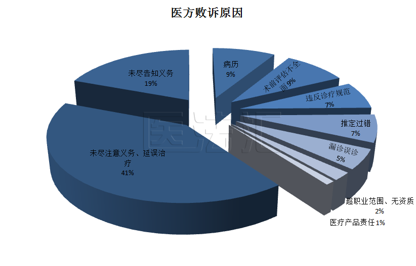 全面解析：如何认定用工主体责任下的工伤责任与赔偿义务