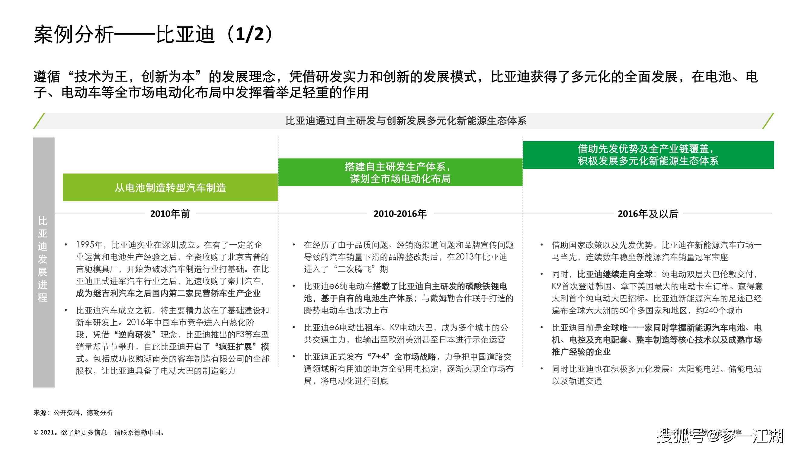 智能AI辅助环评写作培训：实战心得与技巧分享