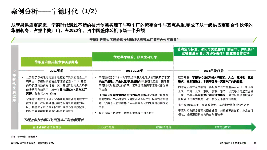 智能AI辅助环评写作培训：实战心得与技巧分享