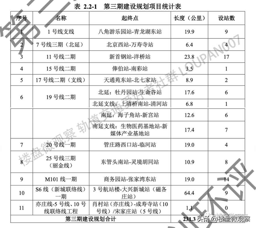 环评爱好者官方网站：一站式环评信息发布、查询与监管服务平台