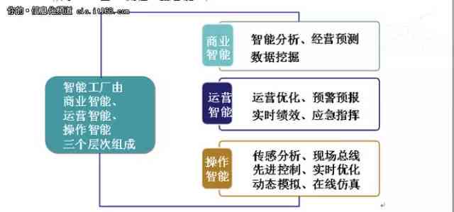 企业用工主体责任确认主体与流程解析