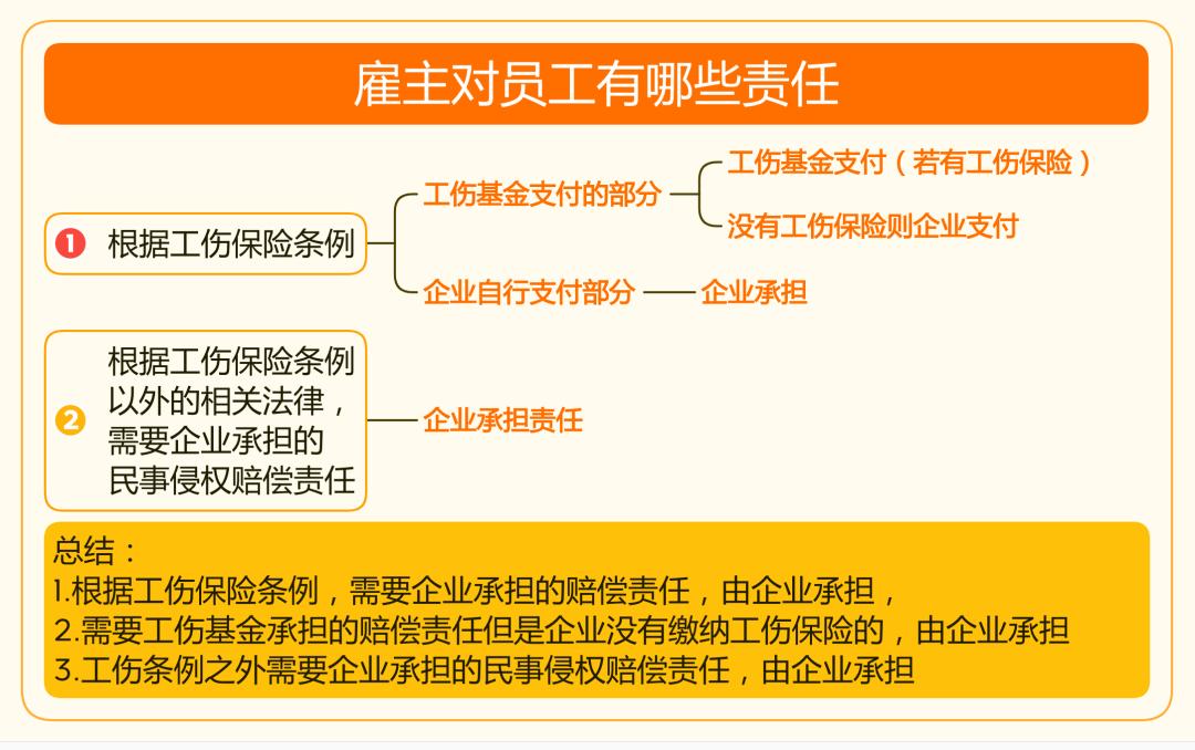 用工主体能认定工伤吗：认定标准、赔偿责任及合法性问题解析